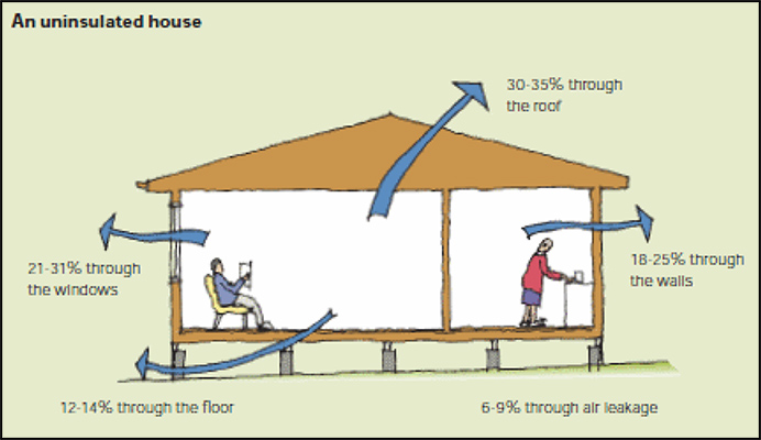 Insulation-factsheet-no-1-1